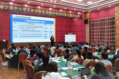 2021年南宁市教科所中小学艺体学科优秀教师培养对象专题培训班